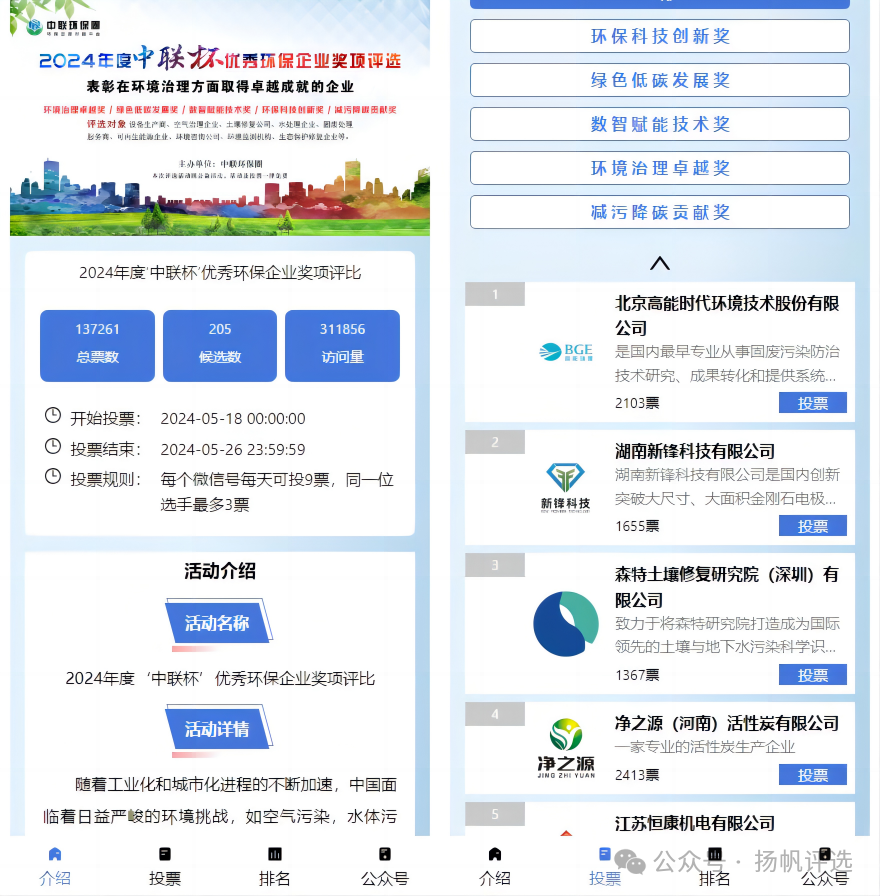 北京市2024年度‘中联杯’优秀环保企业奖项评比